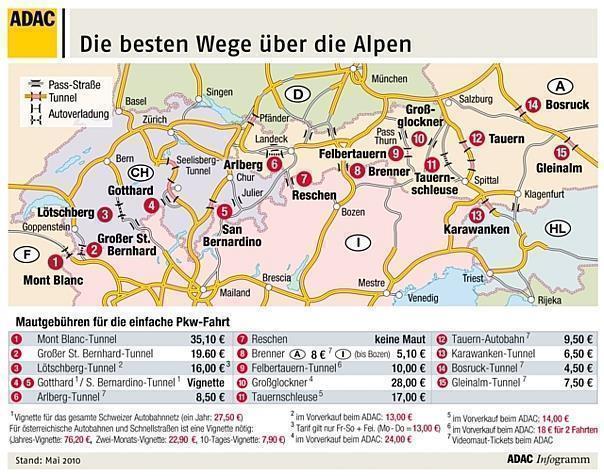 Günstige Mauttickets im Vorverkauf beim ADAC